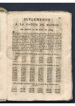 Suplemento a la Gaceta de Madrid