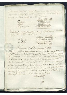 Estado, firmado por José de Vidaondo, resumen de cargo y data de la Tesorería General de La Habana correspondiente a 1793 de las rentas reales en Nueva España entre 1791 y 1792