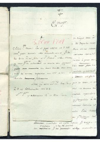 Open original Document numérique