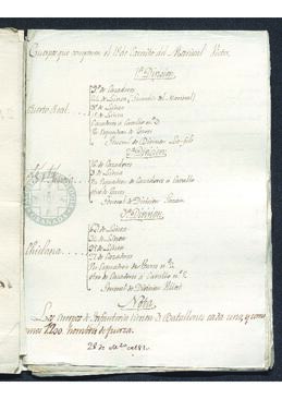 Nota anónima de los cuerpos de ejército que componen el I Ejército del Mariscal Víctor