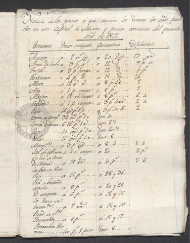Open original Document numérique