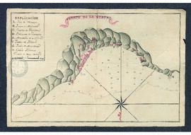Plano anónimo del puerto de La Guaira, con identificación de las fortalezas, accidentes geográficos y fondeaderos