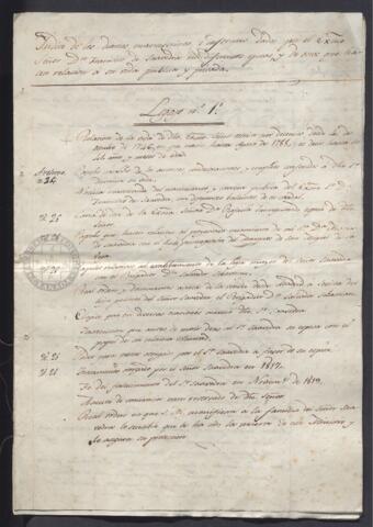 Open original Document numérique