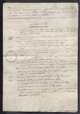Indice de los manuscritos e informes dados por Francisco de saavedra en diferentes épocas, y de otros que hacen relación a su vida pública y privada
