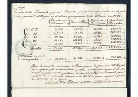 Estado, de los minerales y géneros plomizos que se han consumido en la provisión general del Reino desde 1792 a1796