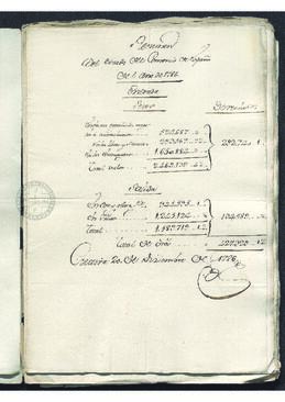 Estado del comercio entre La Guaira y España del año 1786