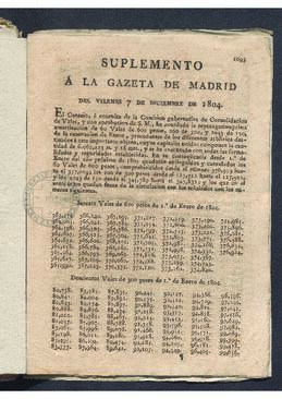 Suplemento a la Gaceta de Madrid