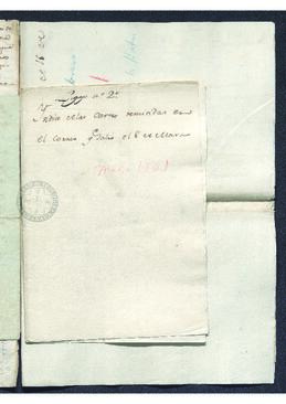 Índice de la correspondencia remitida por Francisco de Saavedra en 1781.