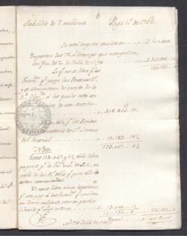 Estado, elaborado por Manuel Sixto Espinosa, de libranza de dinero hecha por la Iglesia para amortización de vales reales