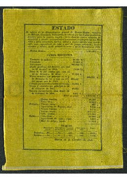 Estado de los valores de la administración general de rentas reales correspondientes a 1815