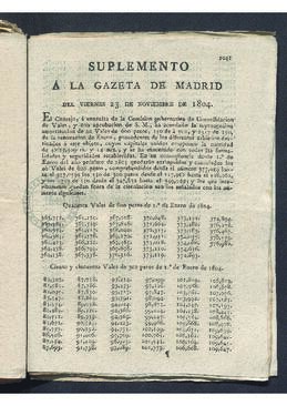 Suplemento a la Gaceta de Madrid