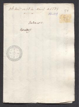 Real Orden de José de Gálvez al intendente de Caracas, Francisco de Saavedra, por la que se notifican las medidas que han de tomarse en el ramo del tabaco.