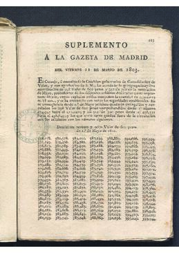 Suplemento a la Gaceta de Madrid