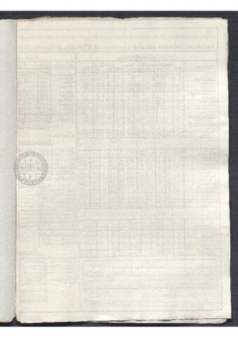 Open original Digitaal object