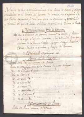 Estado de las administraciones de la renta del tabaco y naipes en el distrito de Caracas