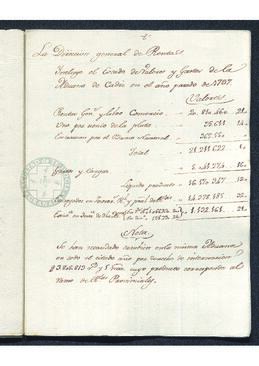 Estado, confeccionado por la dirección general de rentas de los valores y gastos de la Aduana de Cádiz en 1797