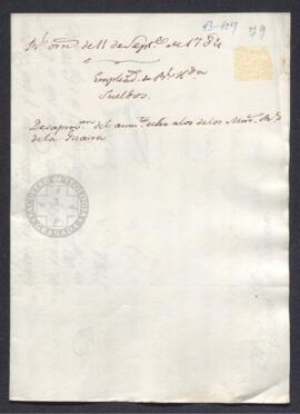 Real Orden de José de Gálvez al intendente de Caracas, Francisco de Saavedra, denegando los aumentos de sueldo a oficiales de la Real Hacienda tras la mala situación generada a consecuencia de la guerra