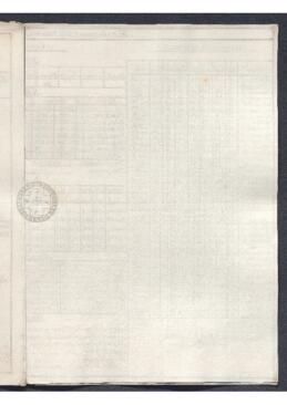 Estado de la población de la ciudad de México en 1790