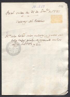 Real Orden de José de Gálvez al intendente de Caracas, Francisco de Saavedra, informando de la recepción de dos estados correspondientes a la situación de las Cajas Reales de Venezuela en los años 1783 y 1784