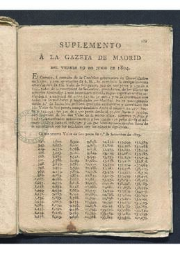 Suplemento a la Gaceta de Madrid